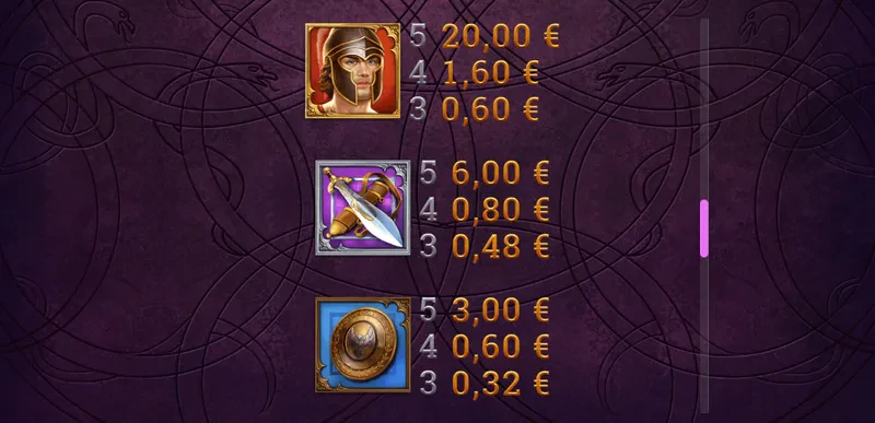 symboles premiums