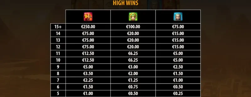 hig wins golden glyph