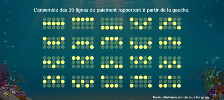 lignes paiement golden fish tank