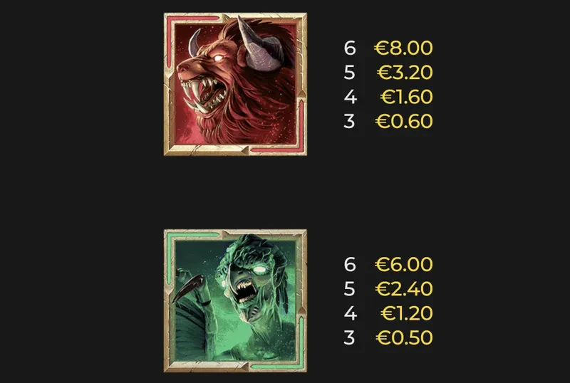 Hades Gigablox symboles premiums 1