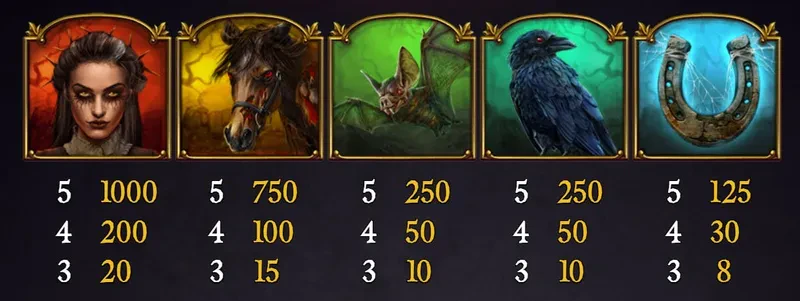 symboles premiums halloween jack