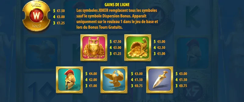 symbole premium