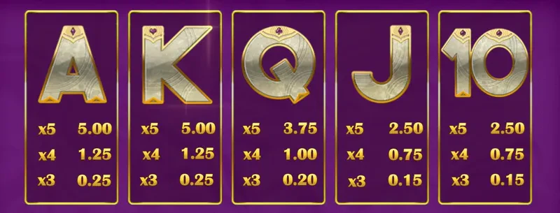 symbole 2