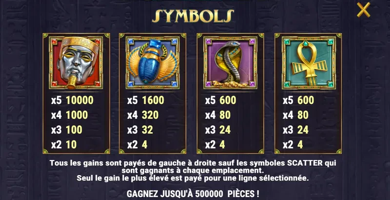 symboles premiums