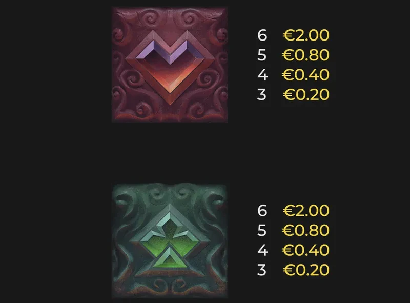 Hades Gigablox symboles mineurs 1