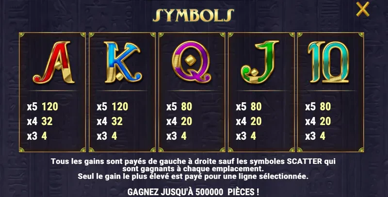 symnoles non premiums
