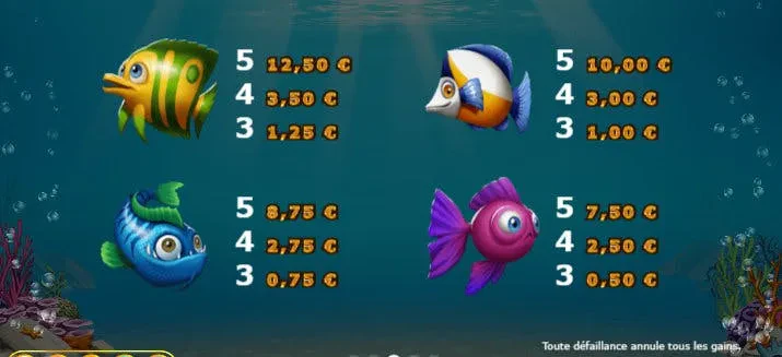 fish symbols golden fish tank