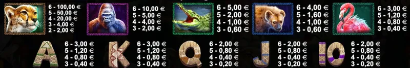 symbols great rhino megaways