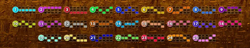 connexions sur la machine a sous Gold Of Ra