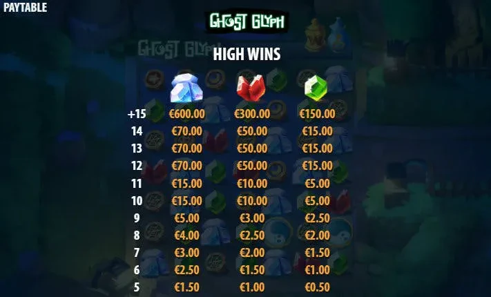 high wins ghost glyph