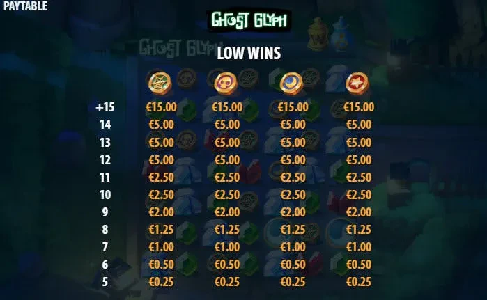 low wins ghost glyph