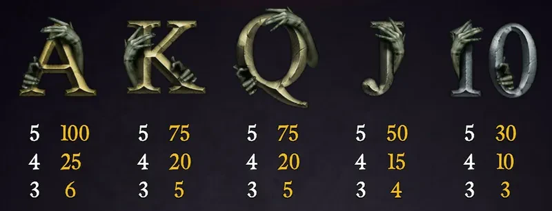 symbols common halloween jack