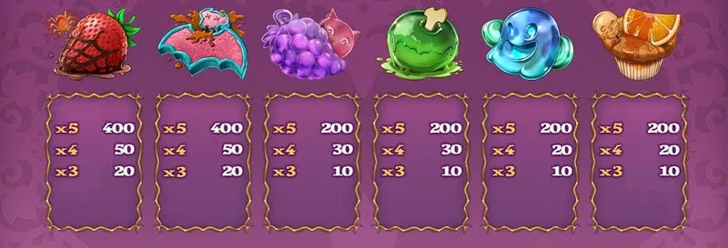 symboles communs happy halloween slot