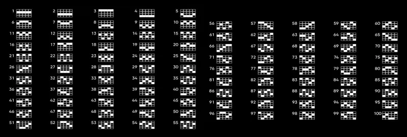 hell hot 100 connexions