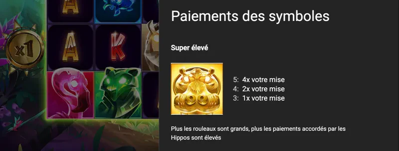 symbole super élevé