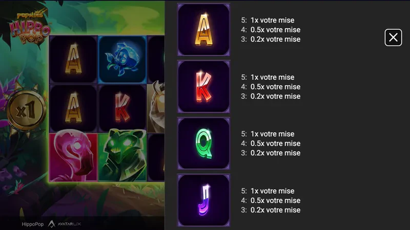 symbole non premium