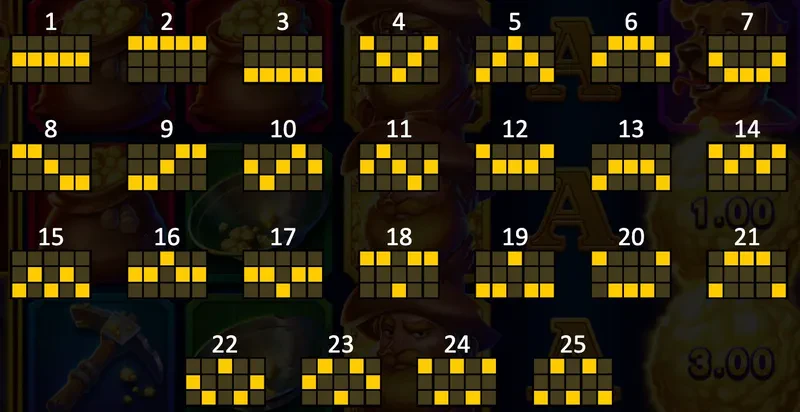 connexions hit the gold
