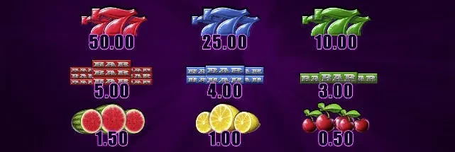 hit it hard symbols