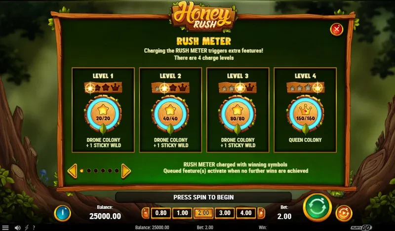 rush meter honey rush