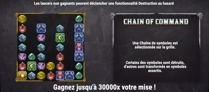 chaid of command