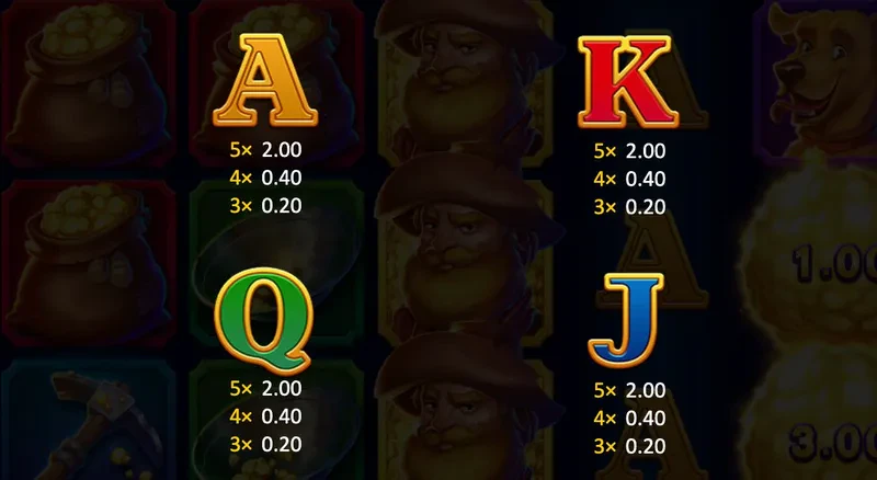 classic symbols hit the gold