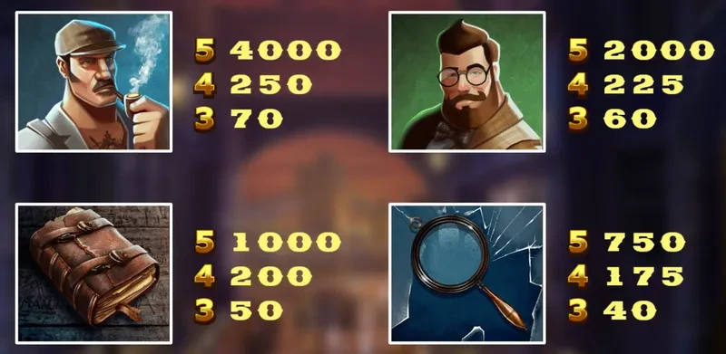 premium symbols holmes and the stolen stones
