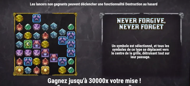 never forgive never forget
