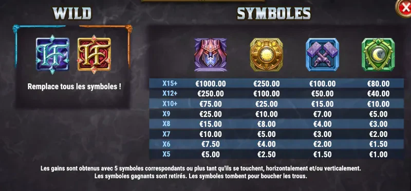 symboles premiums