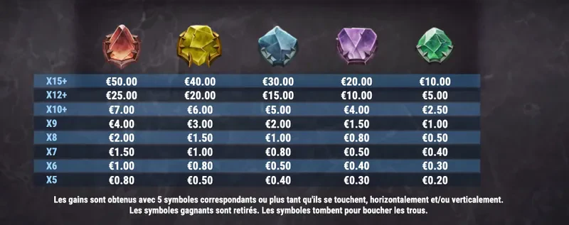 symboles non premium