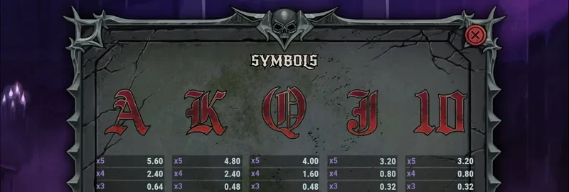House of Doom 2 : The Crypt symboles mineurs