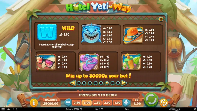 hotel yeti way premium