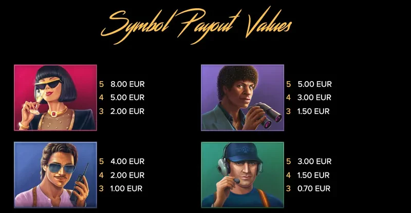 symbole hotline 2