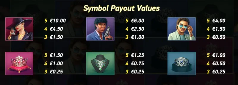 symbole machine a sous hotline