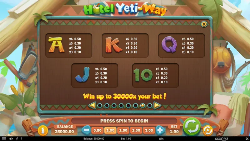 hotel yeti way symboles