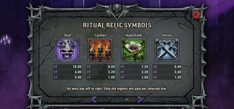 House of Doom 2 : The Crypt premium symbols