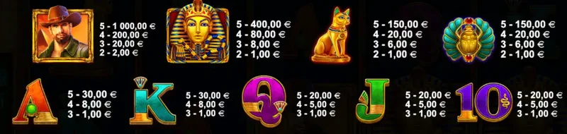 symboles book of tut