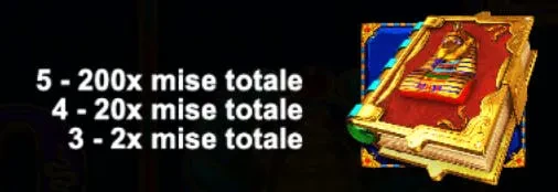 wild book of tut