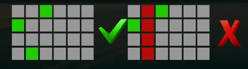 connexions iron bank