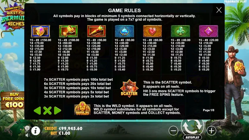 John Hunter bermuda riches symbols