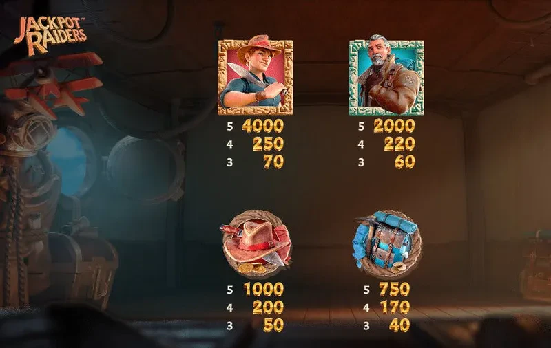 symbols jackpot raiders