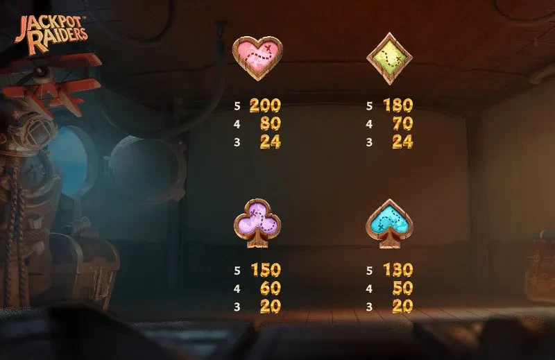 clasic symbols jackpot raiders