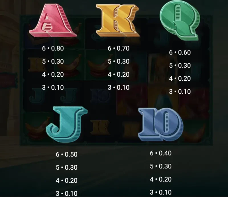 classics symbols iron bank