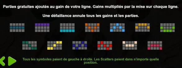 lignes paiement lady of the moon