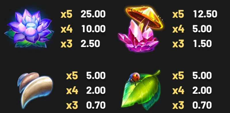premium symbols jungle stripes
