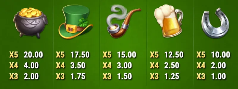 symboles premiums leprechaun goes wild