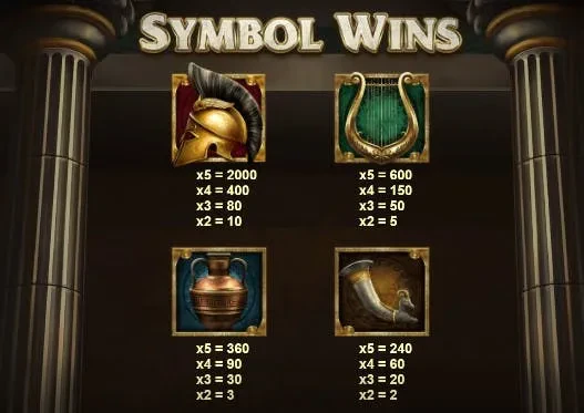 symboles legend of athena