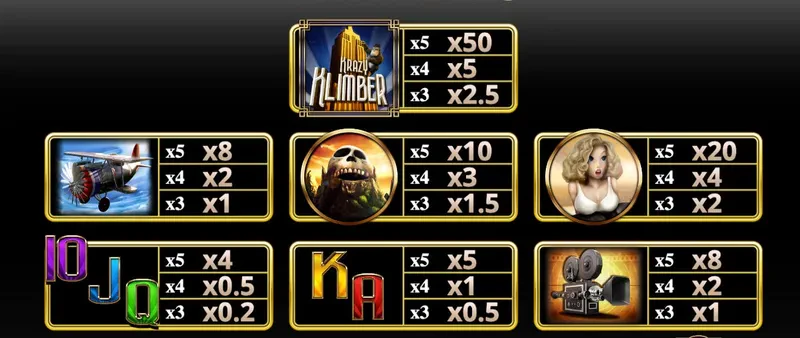 krazy klimber symbols