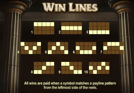 lignes paiement legend of athena