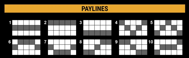 paylines la dolce vita