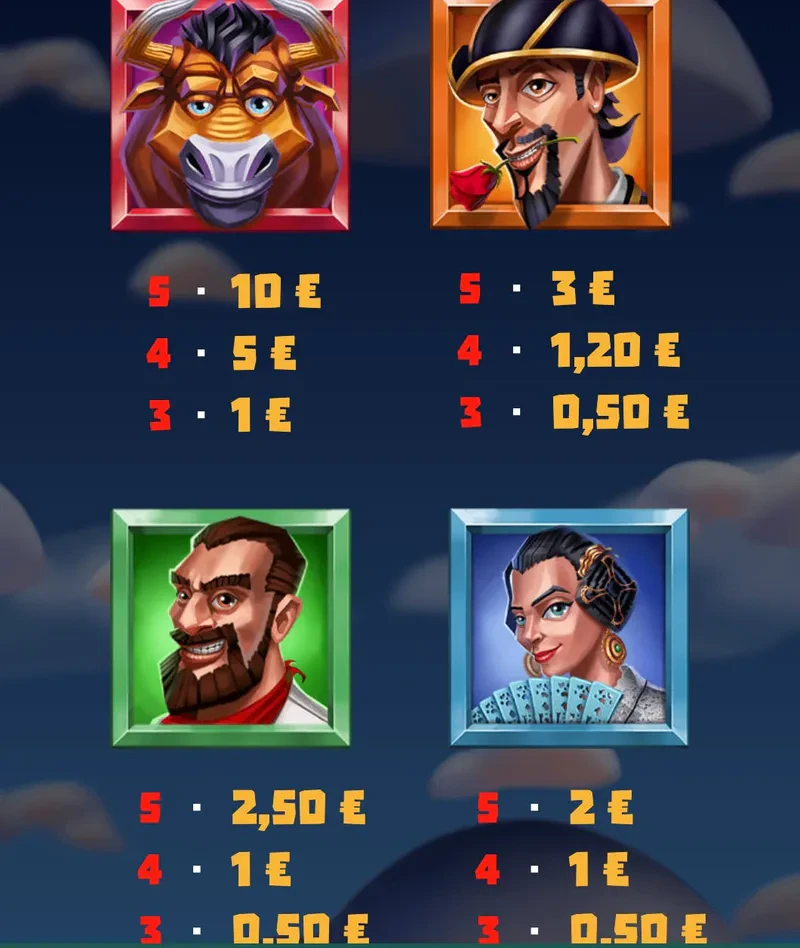 premiums la fiesta
